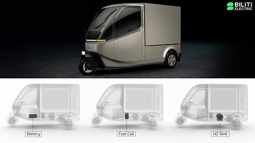Biliti Electric Powers the World’s First Hydrogen Fuel Cell Three-wheeler
