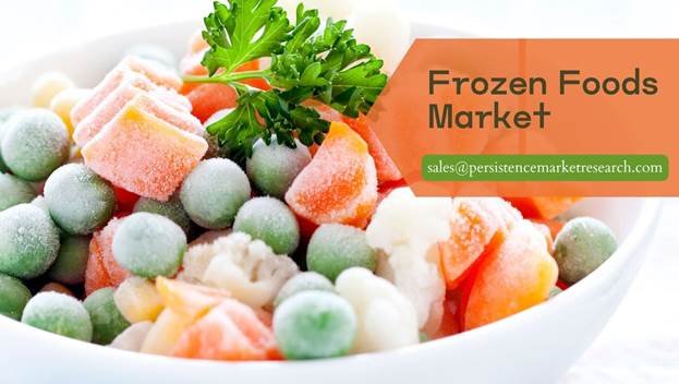 Frozen Foods: Innovations in Preservation and Nutrition