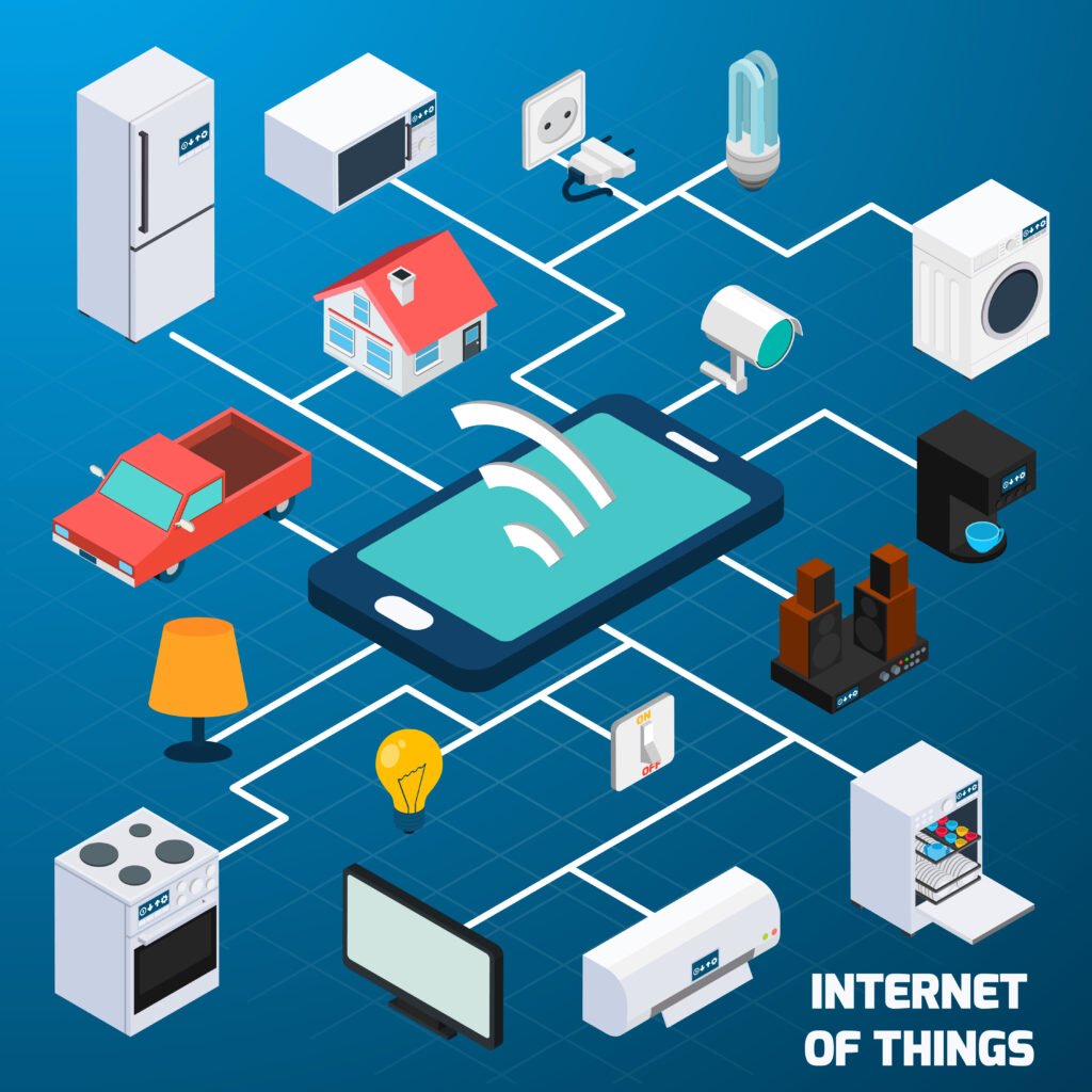 Top 5 ways IoT is revolutionizing industries